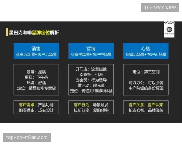 深度：解析东欧赛区在CS2统治力增强的底层逻辑